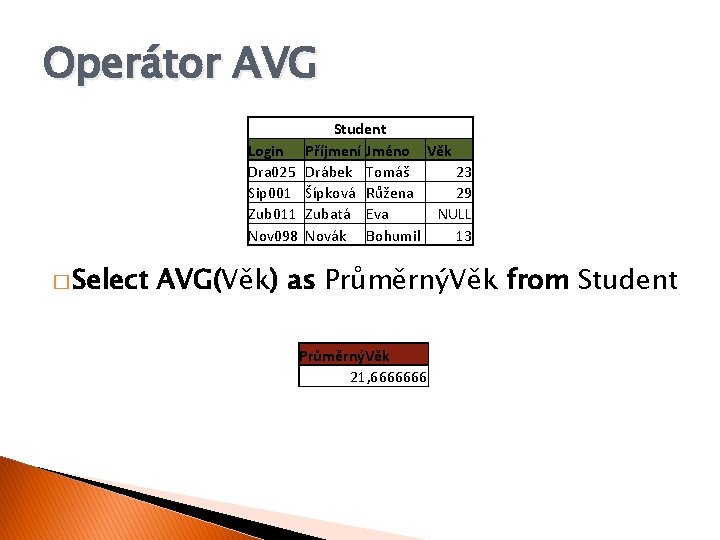 Operátor AVG Login Dra 025 Sip 001 Zub 011 Nov 098 � Select Student