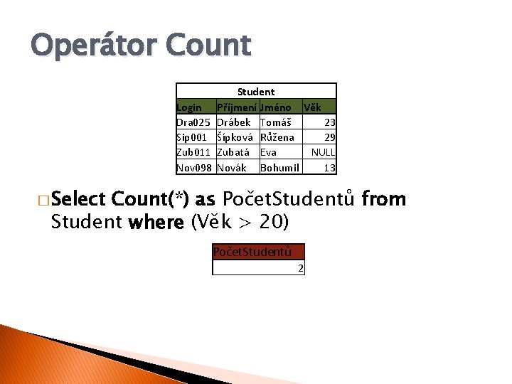 Operátor Count Login Dra 025 Sip 001 Zub 011 Nov 098 Student Příjmení Jméno