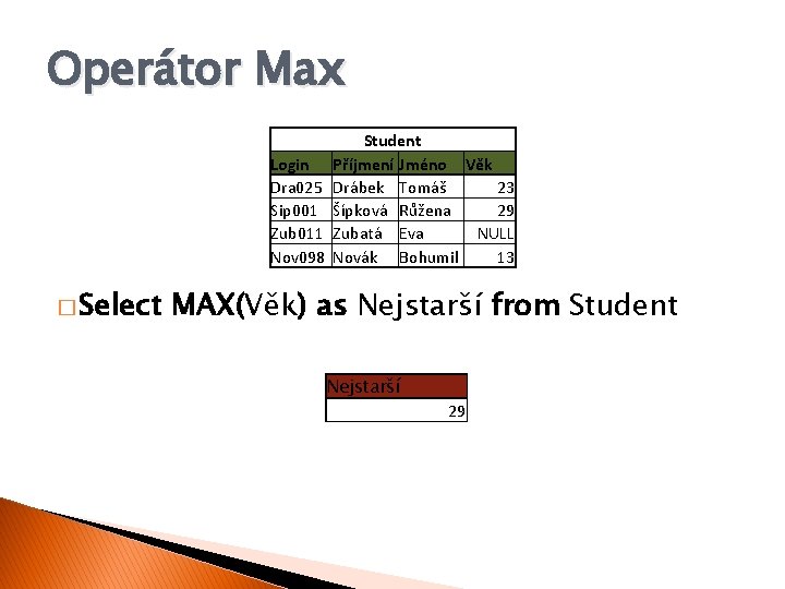 Operátor Max Login Dra 025 Sip 001 Zub 011 Nov 098 � Select Student