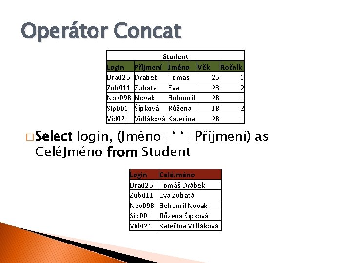 Operátor Concat Login Dra 025 Zub 011 Nov 098 Sip 001 Vid 021 Student