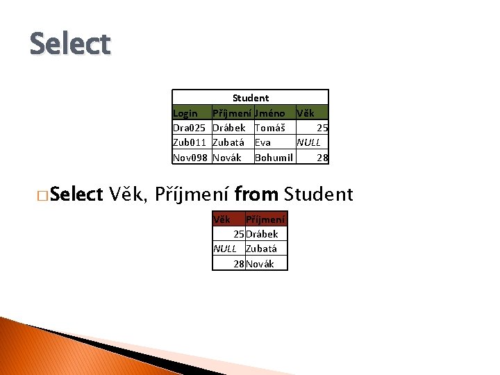 Select Student Login Příjmení Jméno Věk Dra 025 Drábek Tomáš 25 Zub 011 Zubatá