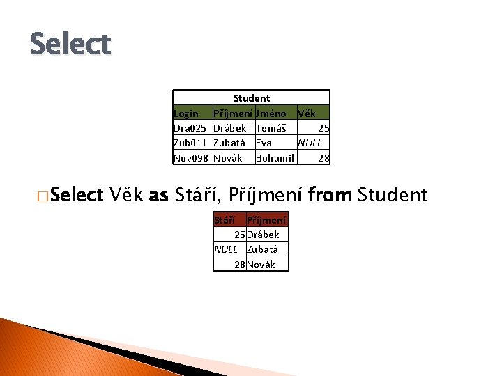 Select Student Login Příjmení Jméno Věk Dra 025 Drábek Tomáš 25 Zub 011 Zubatá