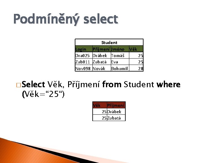 Podmíněný select Student Login Příjmení Jméno Věk Dra 025 Drábek Tomáš 25 Zub 011