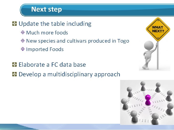 Next step Update the table including Much more foods New species and cultivars produced