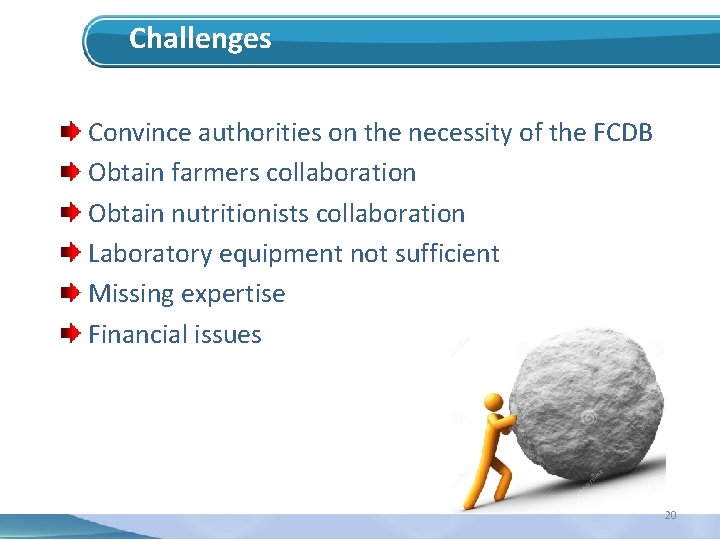 Challenges Convince authorities on the necessity of the FCDB Obtain farmers collaboration Obtain nutritionists