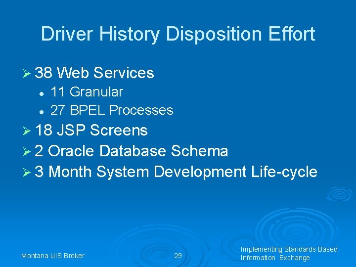 Driver History Disposition Effort Ø 38 Web Services l l 11 Granular 27 BPEL
