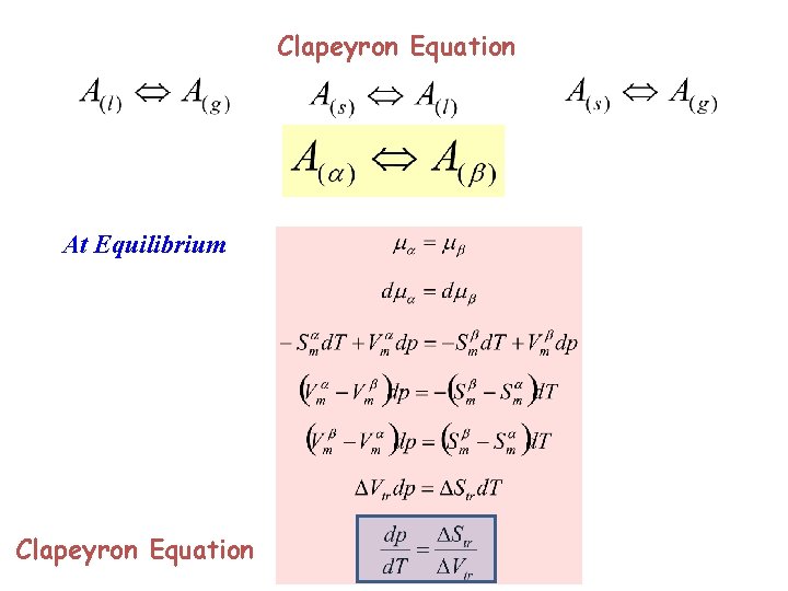 Clapeyron Equation At Equilibrium Clapeyron Equation 
