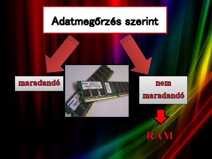 Adatmegőrzés szerint maradandó nem maradandó RAM 