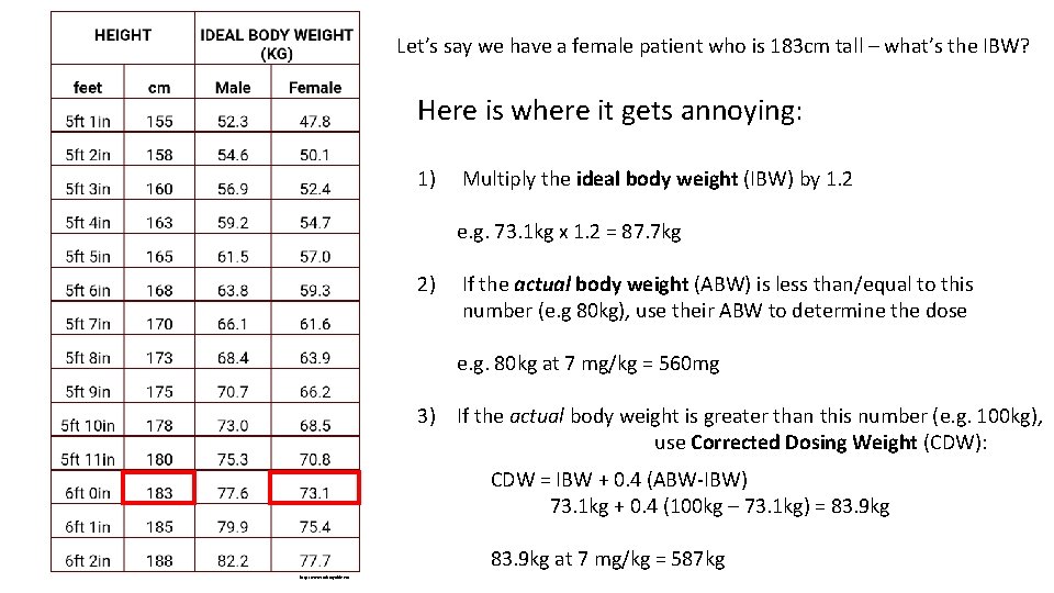 Let’s say we have a female patient who is 183 cm tall – what’s