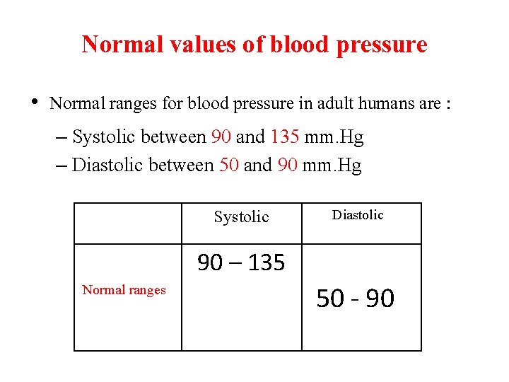 Normal values of blood pressure • Normal ranges for blood pressure in adult humans