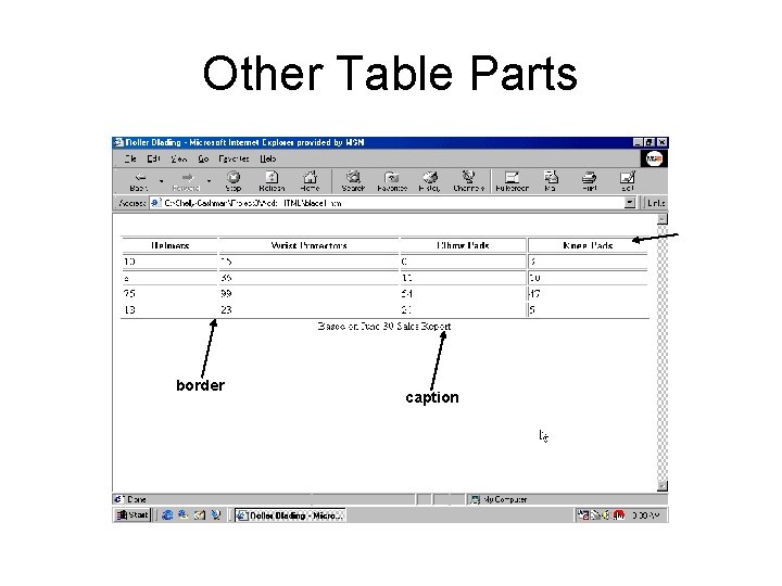 Other Table Parts heading cell border caption 