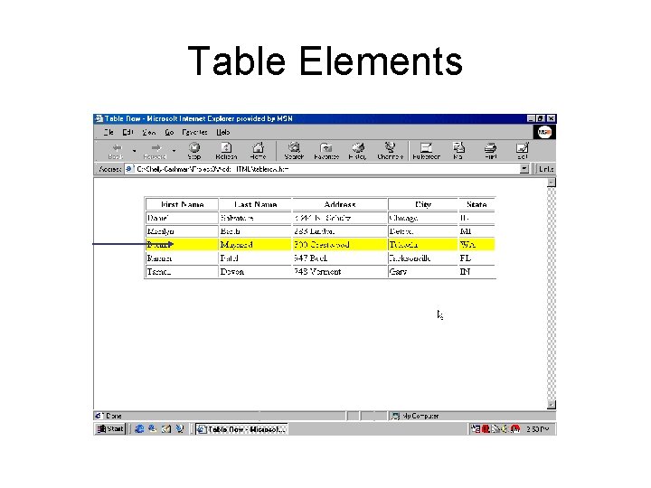 Table Elements row 