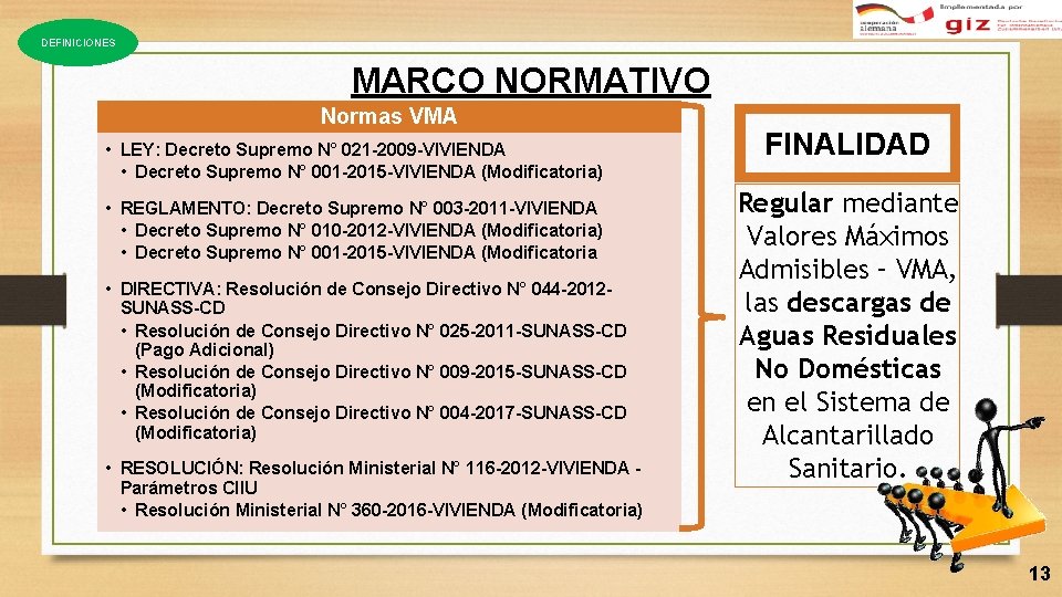 DEFINICIONES MARCO NORMATIVO Normas VMA • LEY: Decreto Supremo N° 021 -2009 -VIVIENDA •