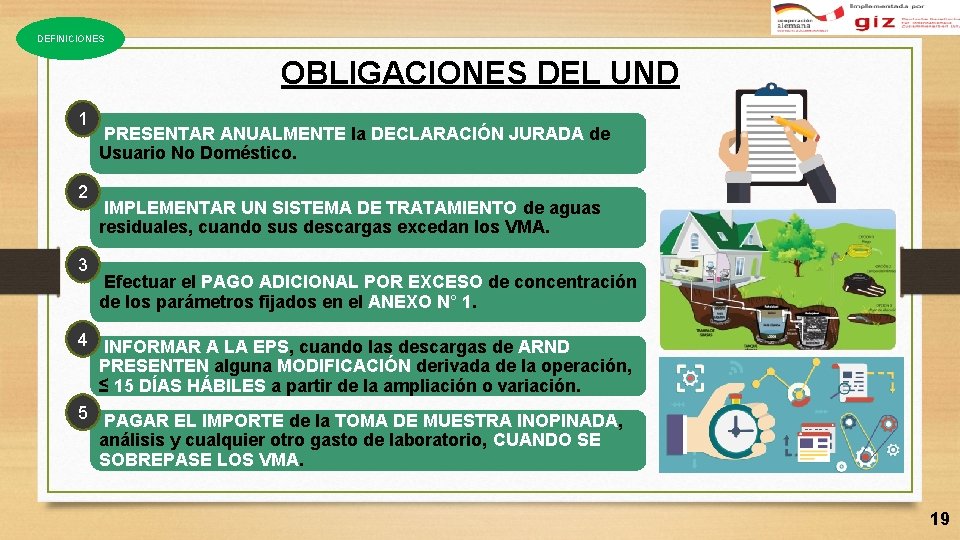 DEFINICIONES OBLIGACIONES DEL UND 1 2 3 PRESENTAR ANUALMENTE la DECLARACIÓN JURADA de Usuario