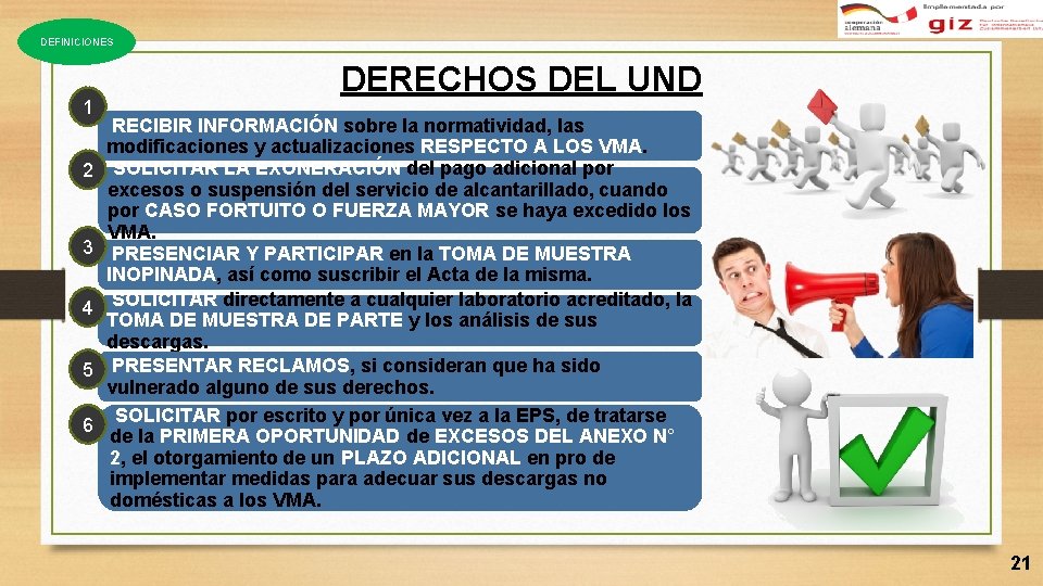 DEFINICIONES 1 2 3 4 5 6 DERECHOS DEL UND RECIBIR INFORMACIÓN sobre la