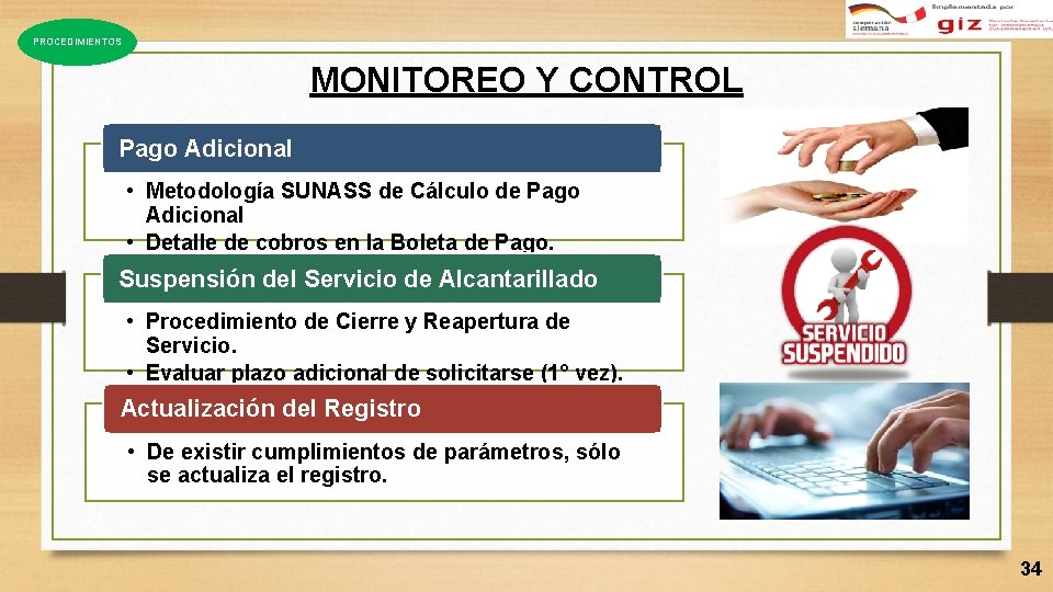 PROCEDIMIENTOS MONITOREO Y CONTROL Pago Adicional • Metodología SUNASS de Cálculo de Pago Adicional