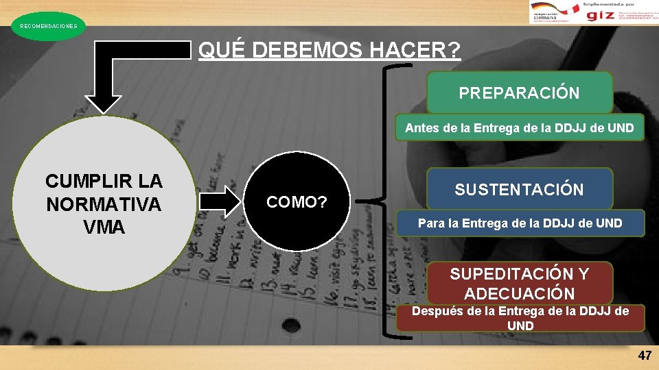 RECOMENDACIONES QUÉ DEBEMOS HACER? PREPARACIÓN Antes de la Entrega de la DDJJ de UND