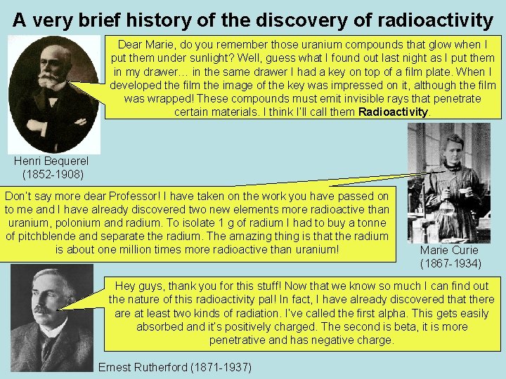 A very brief history of the discovery of radioactivity Dear Marie, do you remember