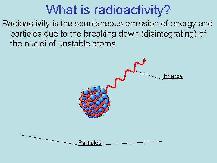 What is radioactivity? Radioactivity is the spontaneous emission of energy and particles due to
