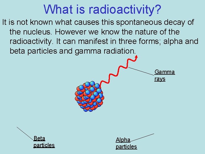 What is radioactivity? It is not known what causes this spontaneous decay of the