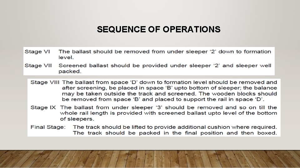 SEQUENCE OF OPERATIONS 