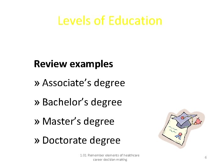 Levels of Education Review examples » Associate’s degree » Bachelor’s degree » Master’s degree