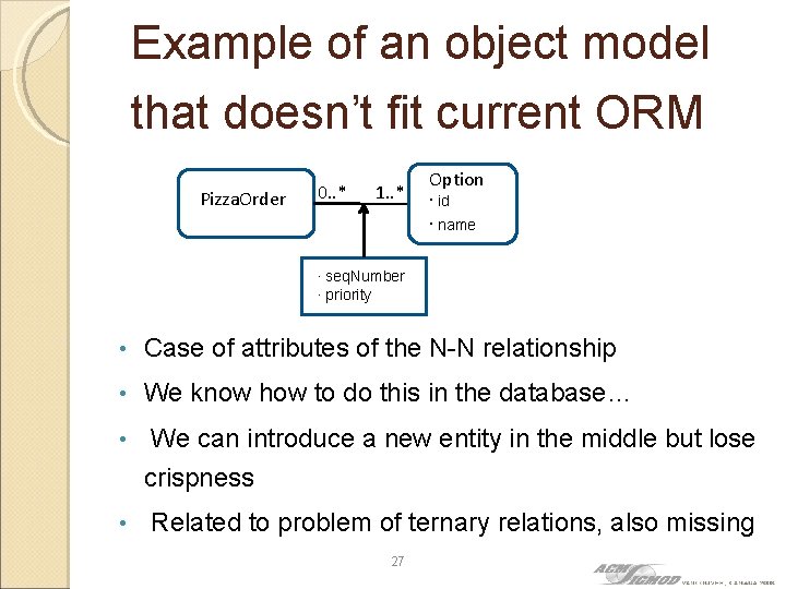 Example of an object model that doesn’t fit current ORM Pizza. Order 0. .