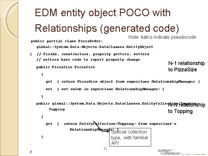 EDM entity object POCO with Relationships (generated code) Note: italics indicate pseudocode public partial