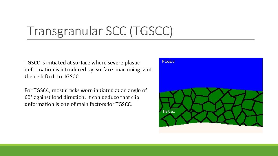 Transgranular SCC (TGSCC) TGSCC is initiated at surface where severe plastic deformation is introduced