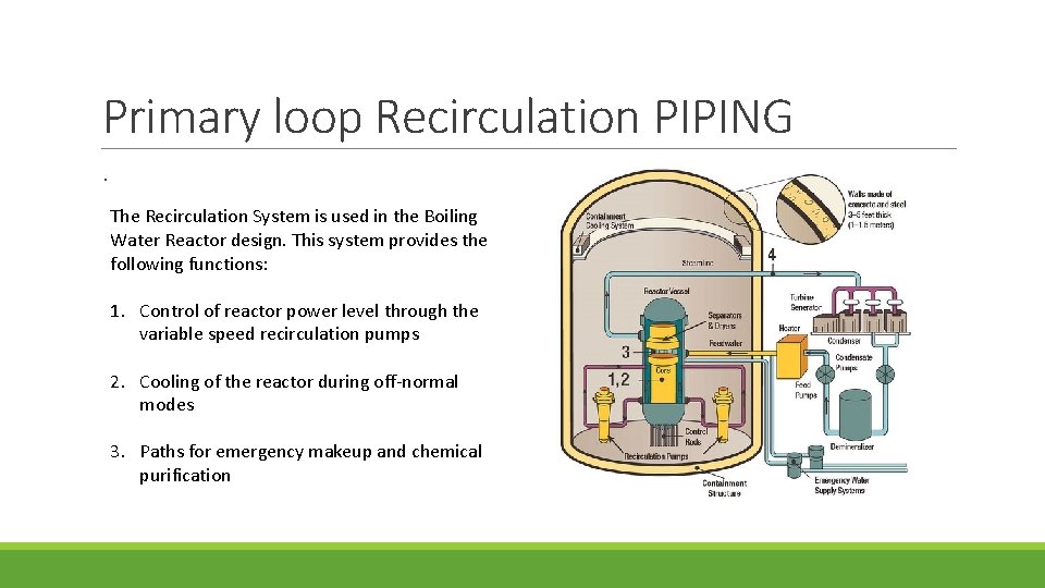 Primary loop Recirculation PIPING. The Recirculation System is used in the Boiling Water Reactor
