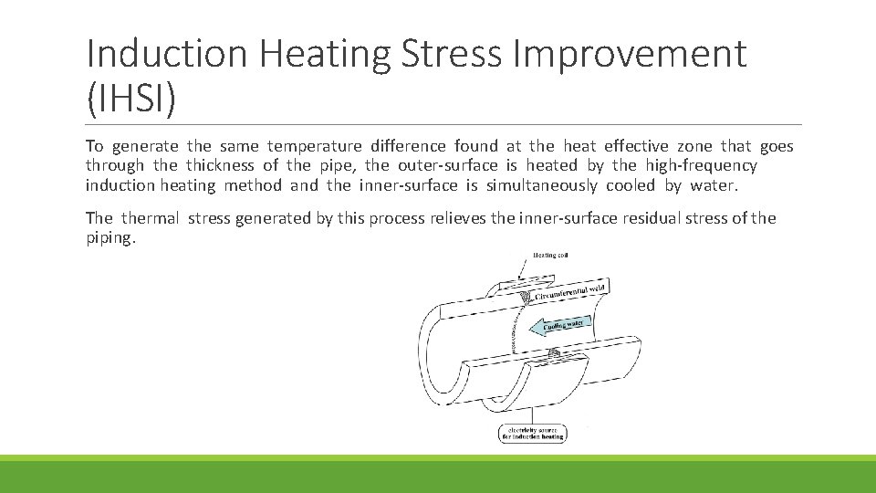 Induction Heating Stress Improvement (IHSI) To generate the same temperature difference found at the