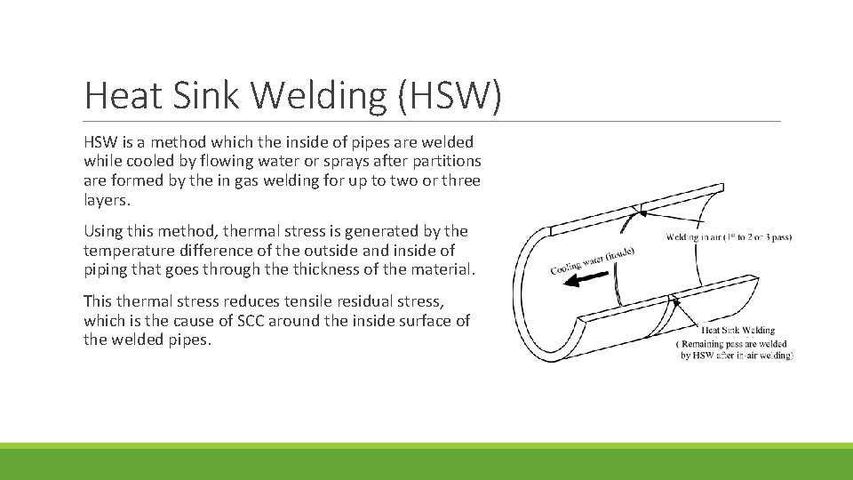 Heat Sink Welding (HSW) HSW is a method which the inside of pipes are