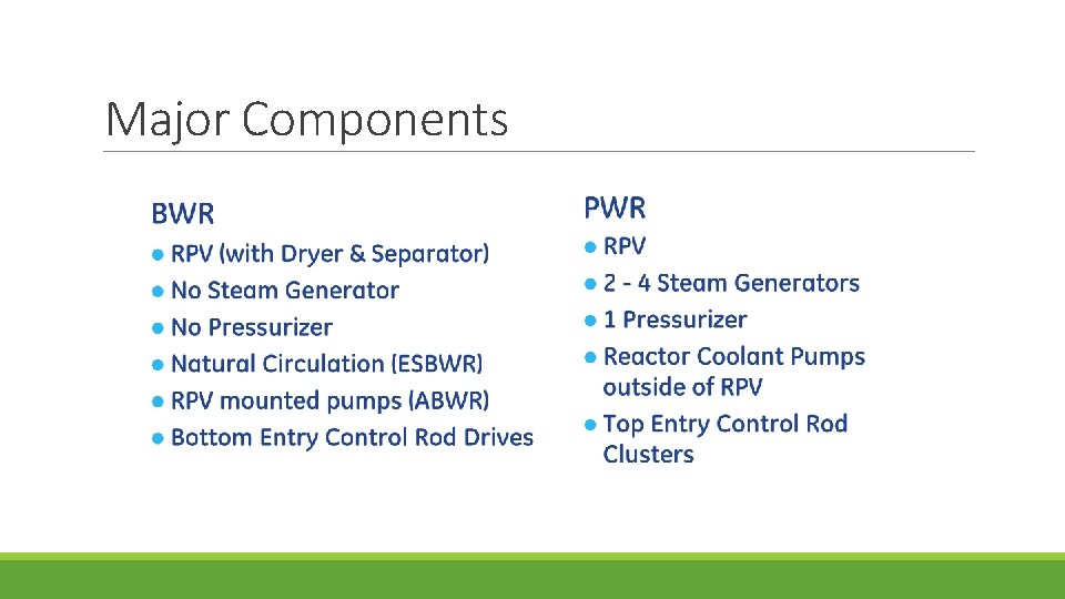 Major Components 