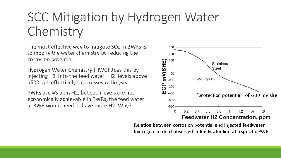 SCC Mitigation by Hydrogen Water Chemistry The most effective way to mitigate SCC in