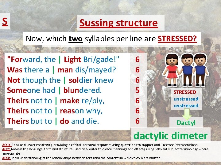 S Sussing structure Now, which two syllables per line are STRESSED? How many syllables