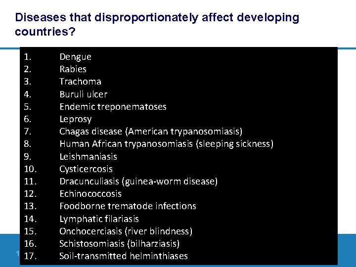 Diseases that disproportionately affect developing countries? 1. Dengue Type I diseases are incident in