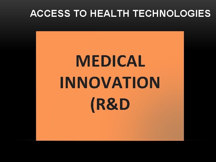  ACCESS TO HEALTH TECHNOLOGIES 1. Rational 3. Sustainable selection financing MEDICAL ACCESS INNOVATION