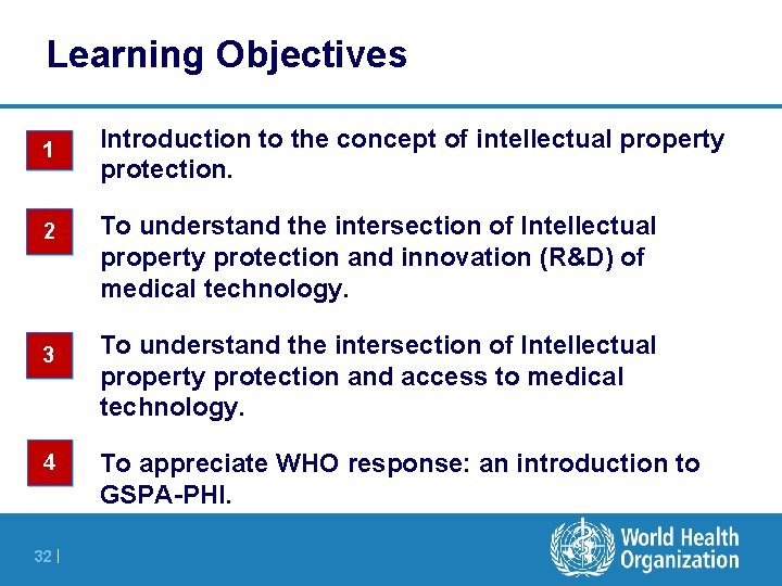 Learning Objectives 1 2 3 4 32 | Introduction to the concept of intellectual