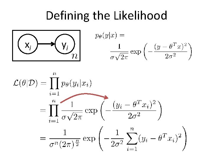 Defining the Likelihood xi yi  Defining the Likelihood xi yi