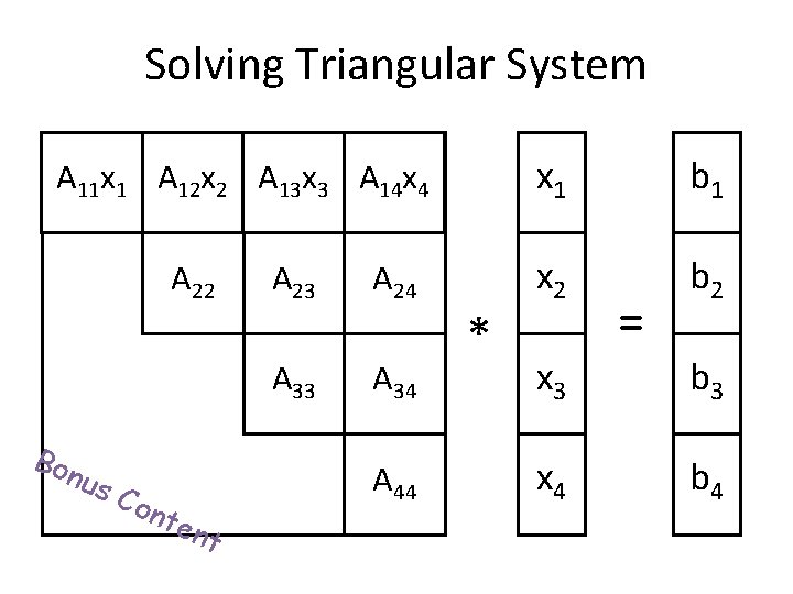 Solving Triangular System AA 1111 x 1 AA 1212 x 2 AA 1313 x Solving Triangular System AA 1111 x 1 AA 1212 x 2 AA 1313 x