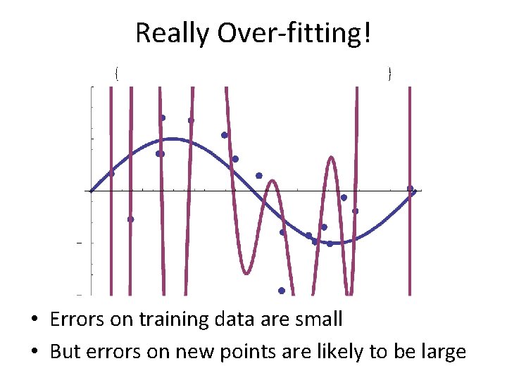 Really Over-fitting! • Errors on training data are small • But errors on new Really Over-fitting! • Errors on training data are small • But errors on new
