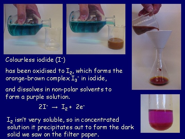 Colourless iodide (I-) has been oxidised to I 2, which forms the orange-brown complex