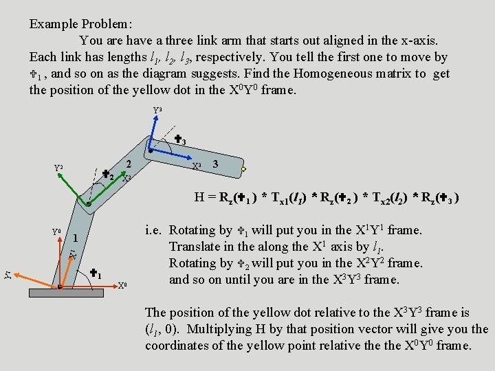 Example Problem: You are have a three link arm that starts out aligned in