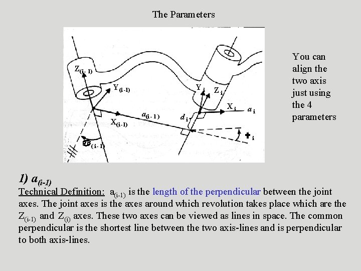 The Parameters Z(i - 1) Y(i -1) X(i -1) ( i - 1) 1)