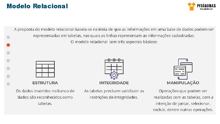 Modelo Relacional 