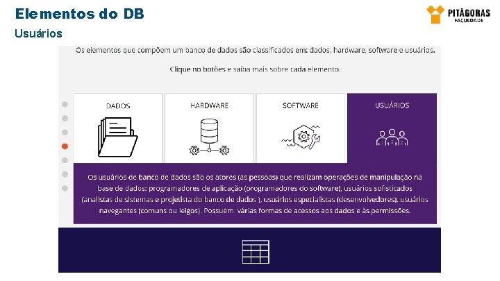 Elementos do DB Usuários 