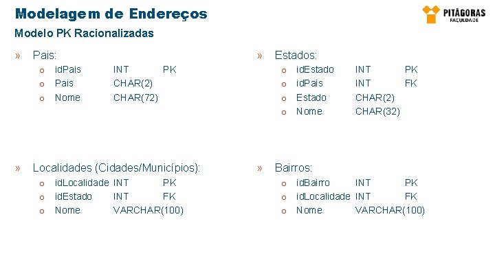 Modelagem de Endereços Modelo PK Racionalizadas » o id. Pais o Nome » »