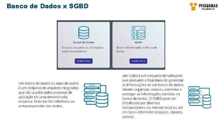 Banco de Dados x SGBD 