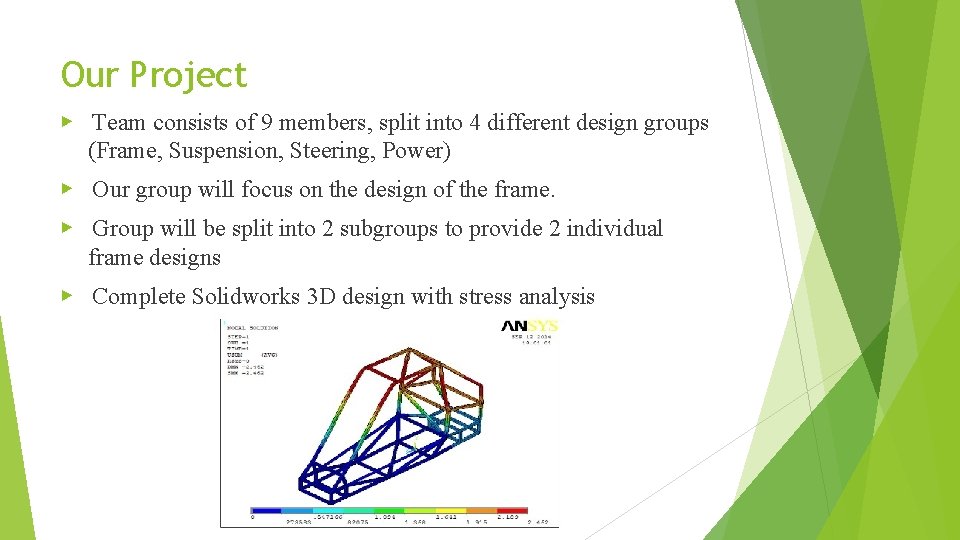 Our Project ▶ Team consists of 9 members, split into 4 different design groups