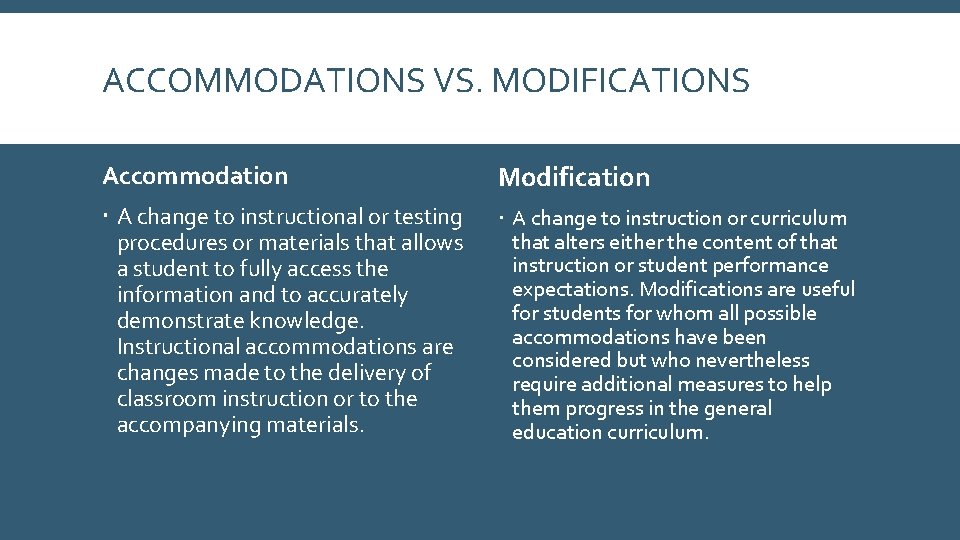 ACCOMMODATIONS VS. MODIFICATIONS Accommodation Modification A change to instructional or testing procedures or materials